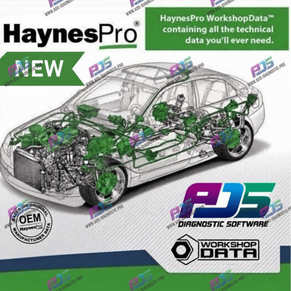 haynesproads